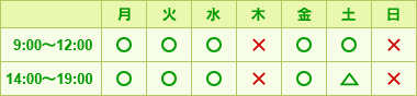 診療時間